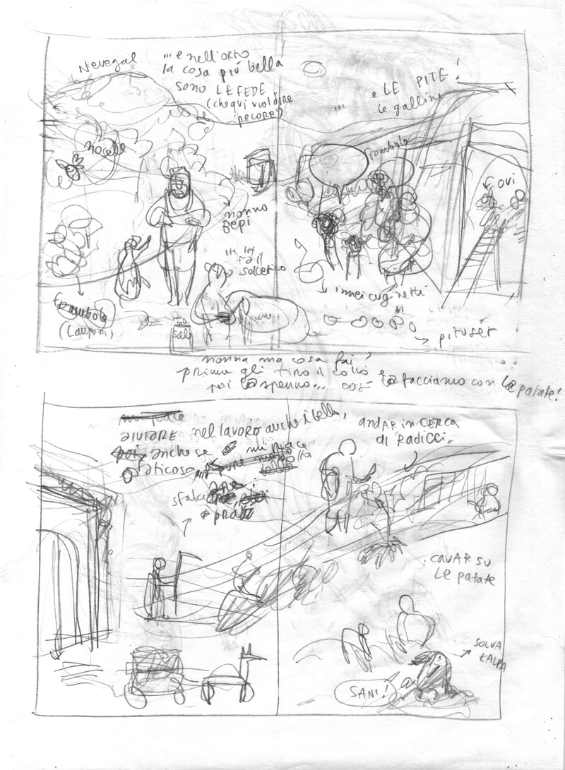 storyboard
